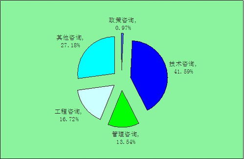 海洋二號(hào)C衛(wèi)星成功發(fā)射 彰顯大國重器與技術(shù)實(shí)力