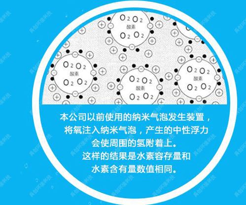 西寧納米氣泡技術(shù)咨詢(xún) 禹創(chuàng)助力高效治污與產(chǎn)業(yè)升級(jí)